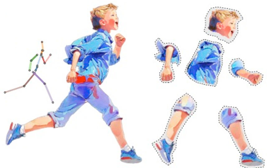 Our method generates the cutout pieces of a character (right), which are then animated using a skeletal rig to produce the final 2.5D animation (left).