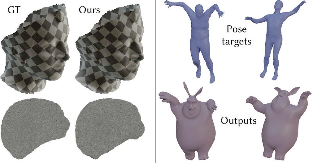 left: a UV map predicted by the network, almost identical to the ground-truth. Right: the network correctly reposes the bunny to the poses demonstrated by the human.
