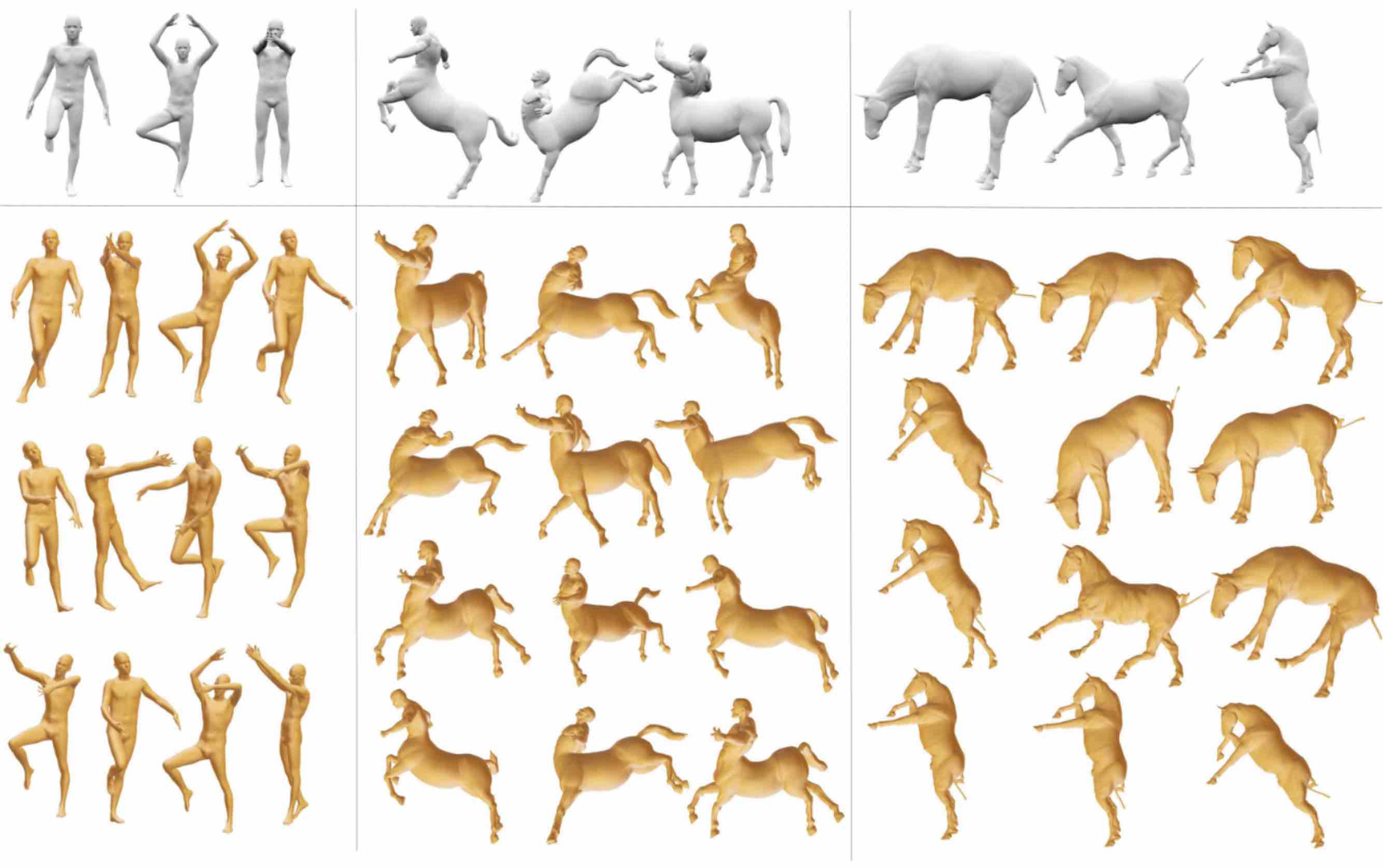 Various poses (orange) generated by our method from a few landmark poses (gray).