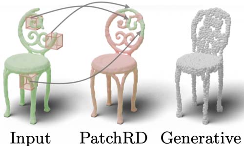 A chair with parts of it missing (left) is completed by our method to a full chair (middle) by copying and transforming existing parts to missing areas, while competing generative approaches produce fuzzy approximiations (right).